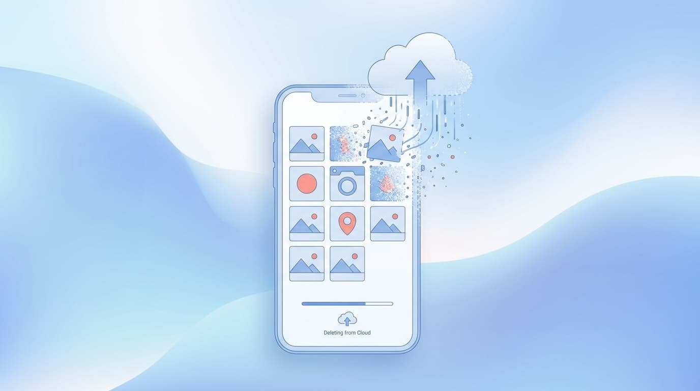 Googleフォトで写真を削除するとiPhoneからも消える仕組みのイメージイラスト