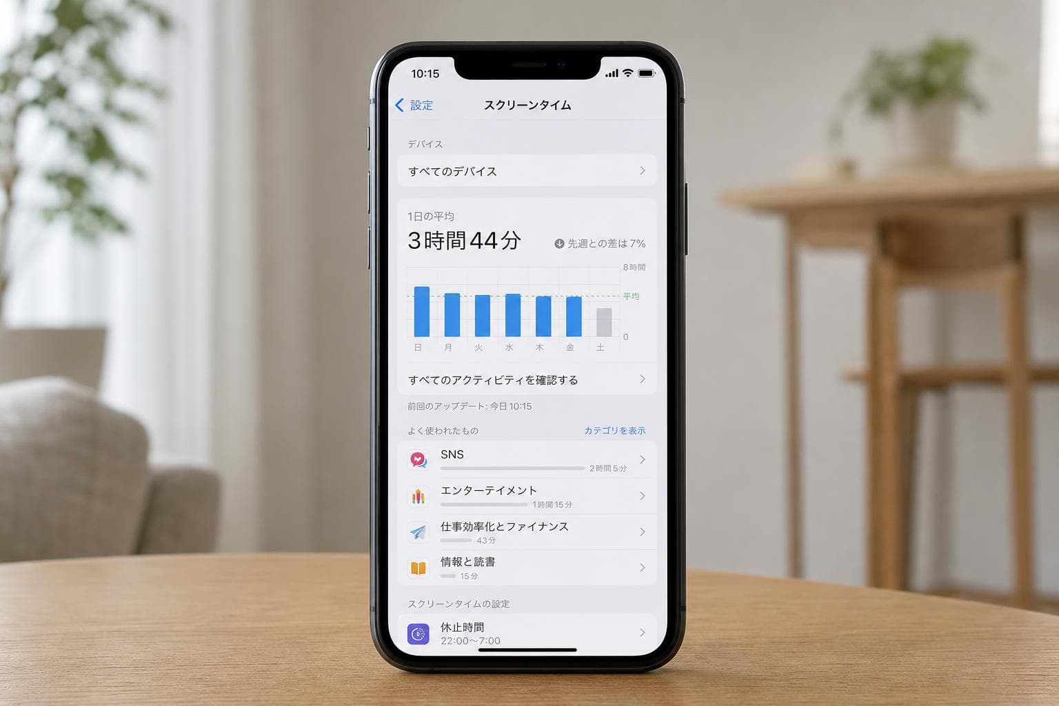iPhoneのスクリーンタイムを設定した覚えがないのに制限がかかった?「勝手に制限」がかかる4つの原因と解除方法【iOS 26対応】
